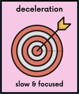 Red and White Bull's Eye with text deceleration slow and focused